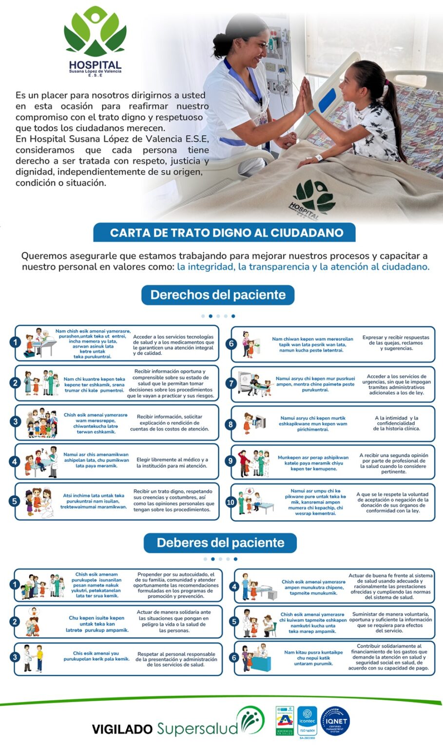 Carta de Trato Digno al Ciudadano del Hospital Susana López de Valencia E.S.E., con información sobre los derechos y deberes de los pacientes.