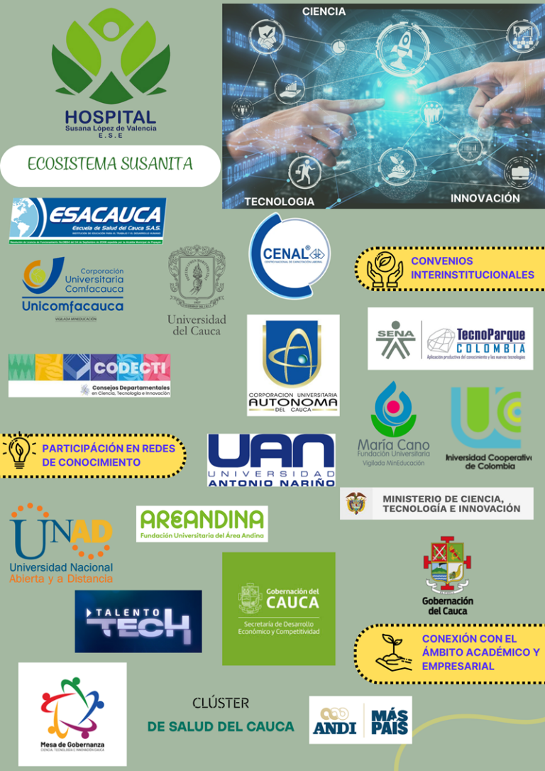 Alianzas del Hospital Susana López de Valencia con universidades, entidades públicas y privadas para fortalecer la ciencia, tecnología e innovación en salud.