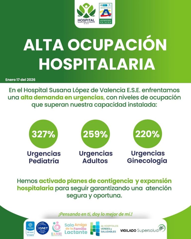 Imagen con las cifras de alta ocupacion